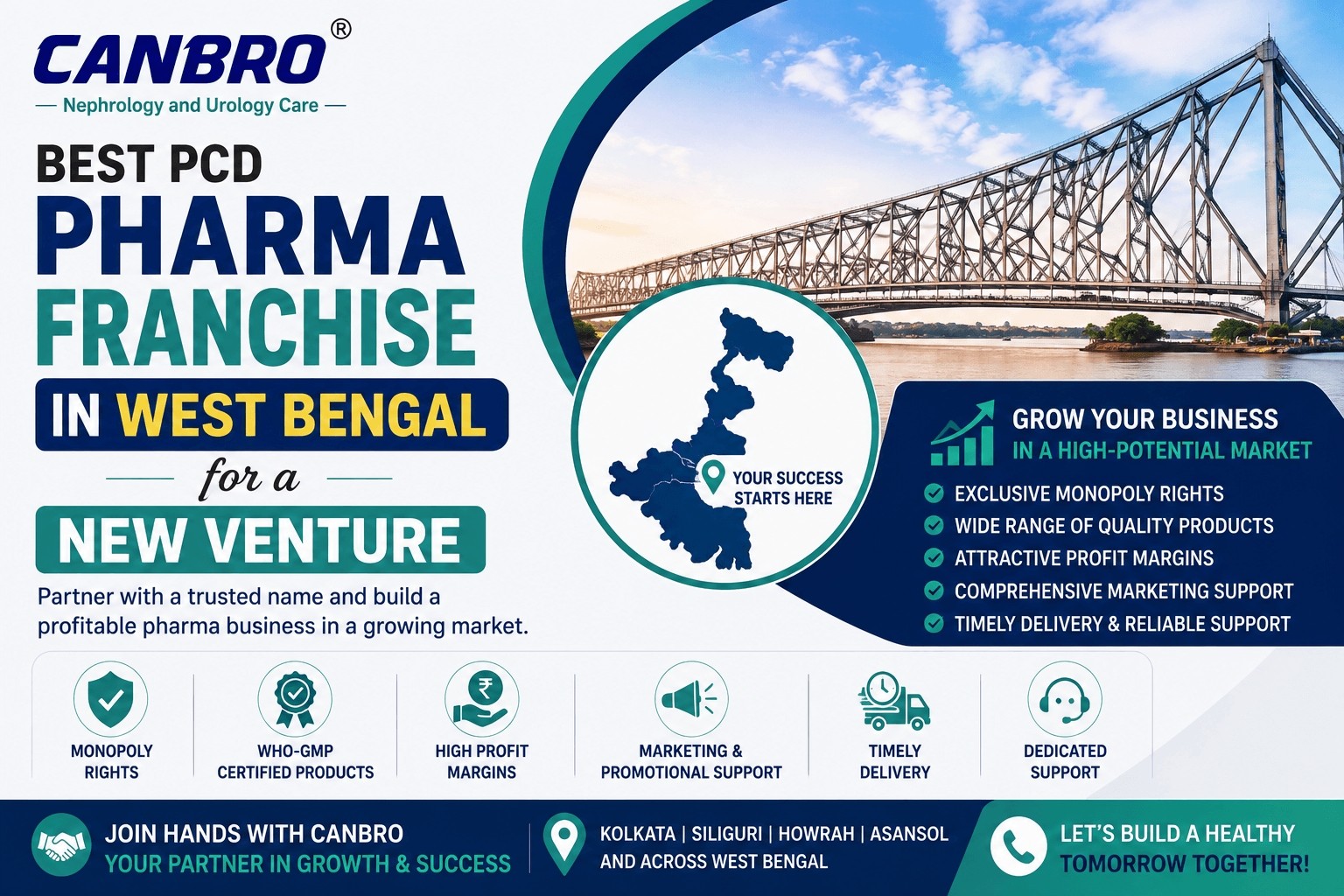 Best PCD Pharma Franchise in West Bengal for a New Venture
